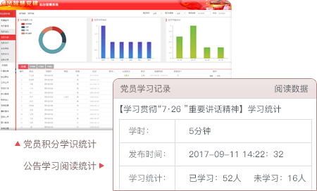 智慧黨建系統優勢之預留擴展接口，橫向可跨領域